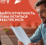 а вы сдали отчётность, чтобы остаться в Едином реестре субъектов МСП - фото - 1 - Администрация Кардымовского района