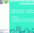 информация о мере социальной поддержки семей, имеющих детей, в части увеличения до 1 млн. рублей (плюс 550 тысяч рублей) размера выплаты на погашение обязательств по ипотечным жилищным кредитам (займам) - фото - 1 - Администрация Кардымовского района